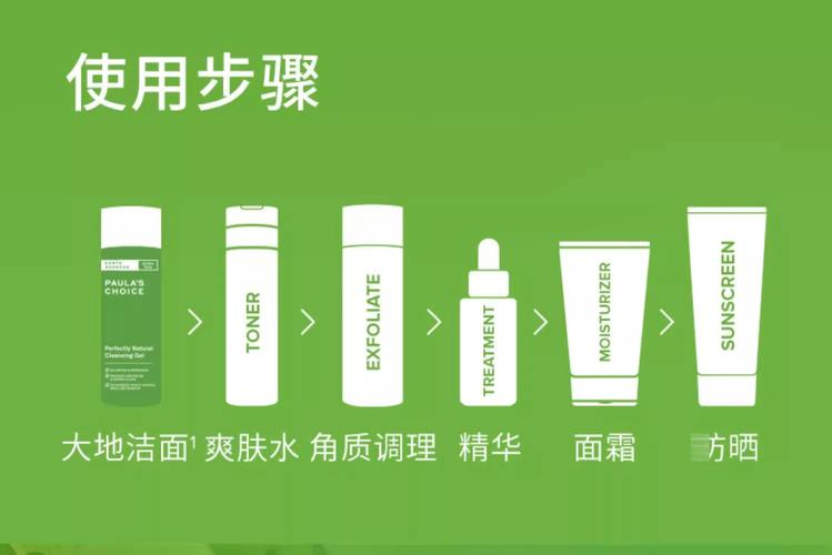之源洁面凝胶产品名称雅珂迪包装科技